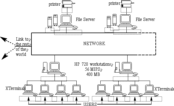 INTRODUCTION